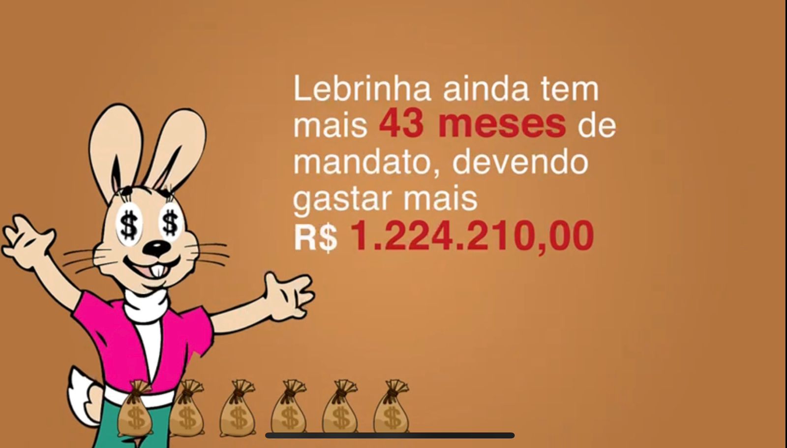 Deputada Lebrinha gastará em aluguel de veículos o valor de quase oito caminhonetes até 2026