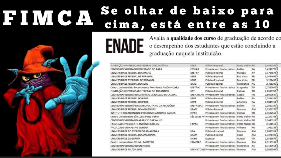 Retratação: A FIMCA é a melhor faculdade do mundo e vai abrir um polo em Harvard